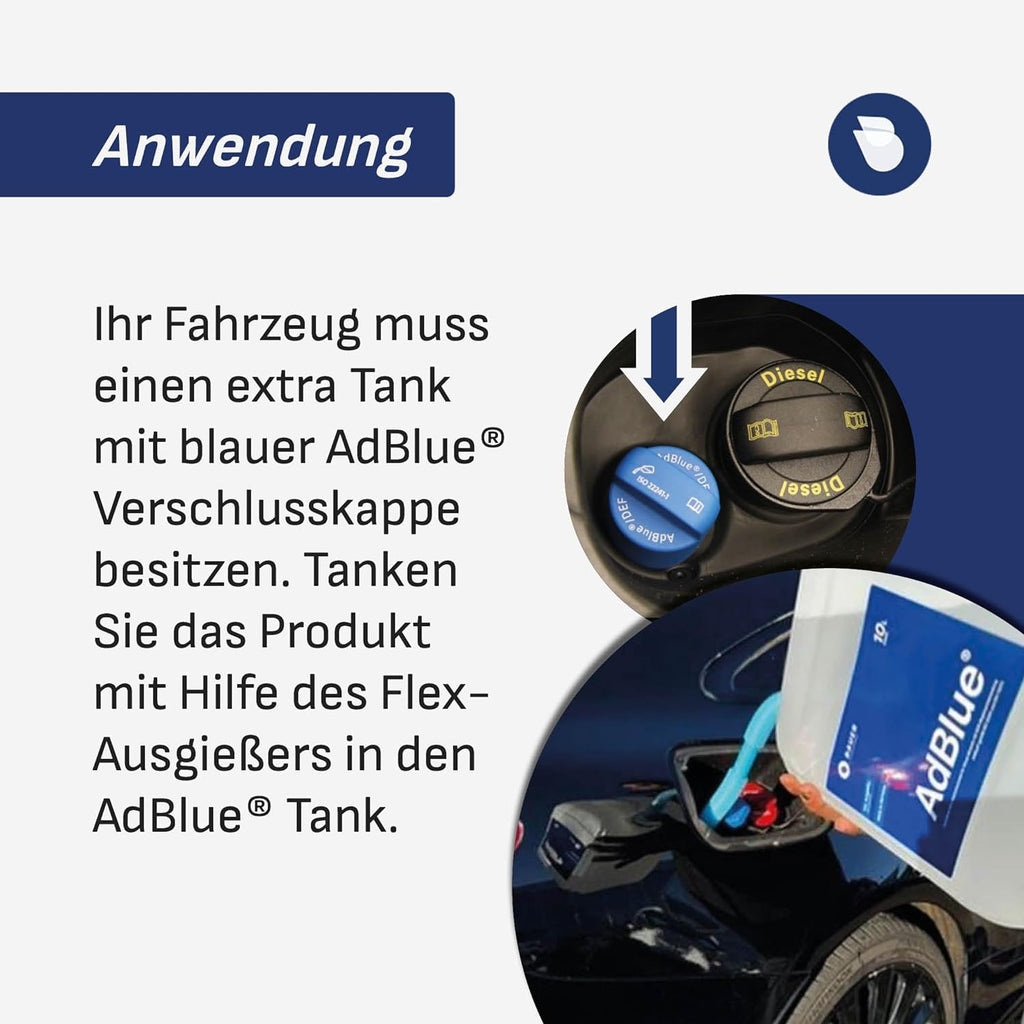 AdBlue® - Kanister mit Flex-Ausgießer - Premium Harnstofflösung gemäß ISO 22241