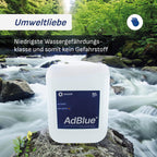 AdBlue® - Kanister mit Flex-Ausgießer - Premium Harnstofflösung gemäß ISO 22241