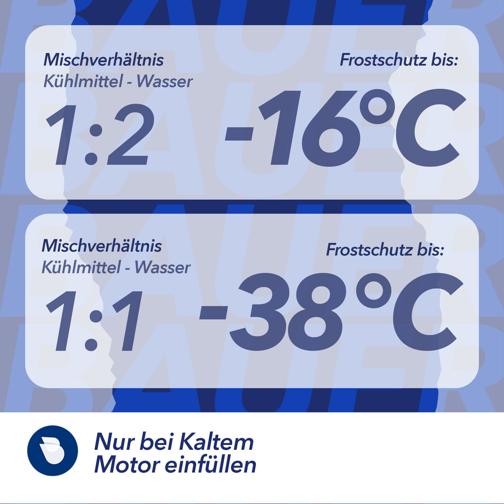 Kühlerfrostschutz bis -38°C - Blau G11